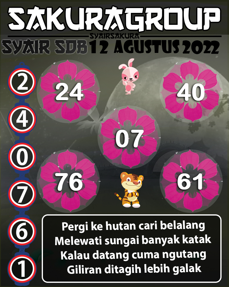 SYAIR TOGEL SYDNEYBALLS