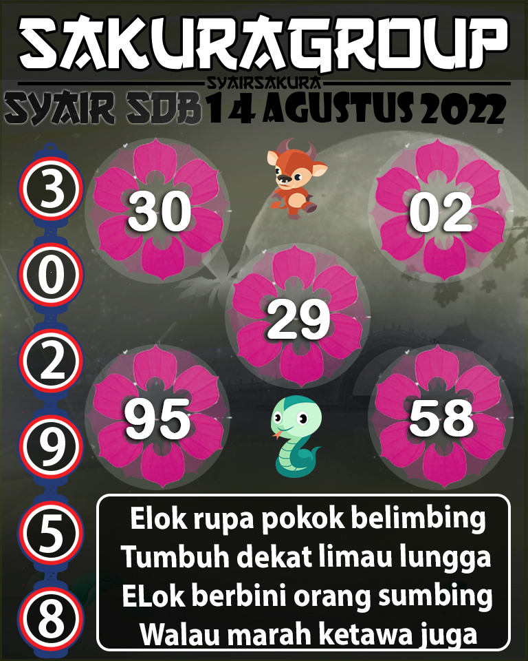 SYAIR TOGEL SYDNEYBALLS