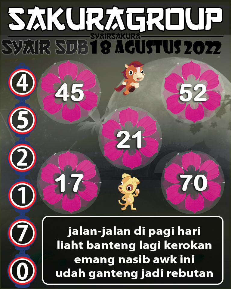 SYAIR TOGEL SYDNEYBALLS