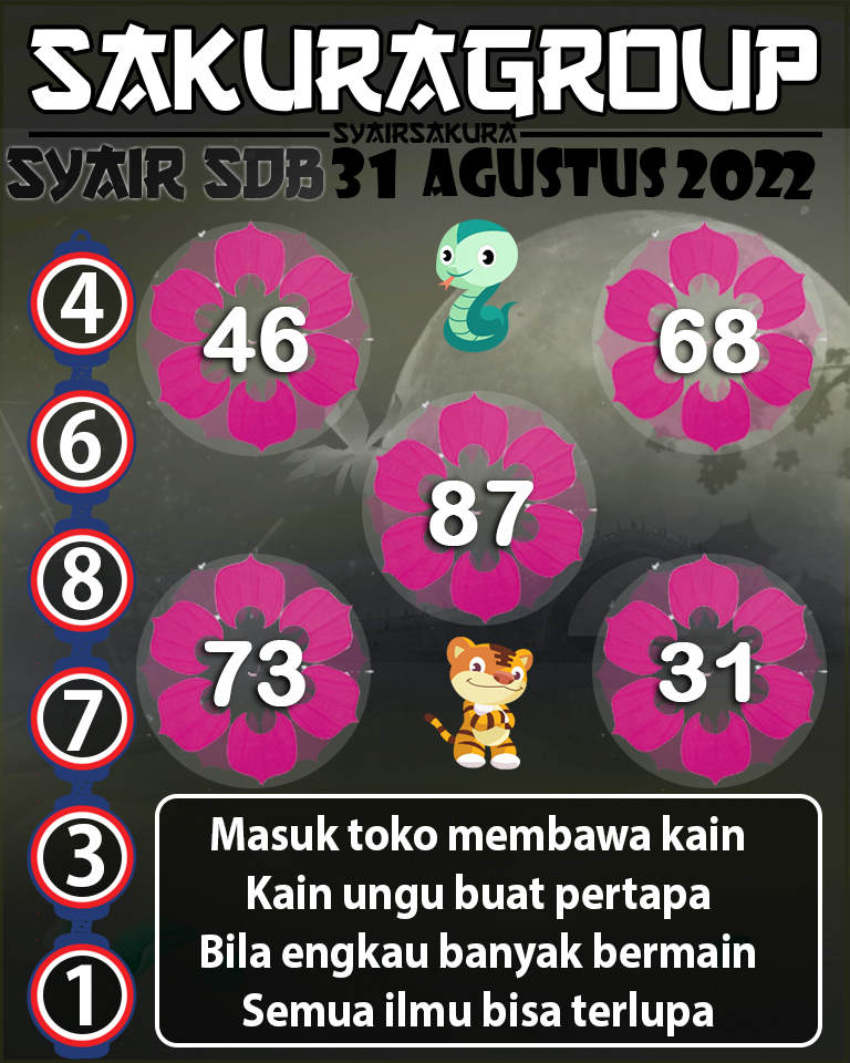 SYAIR TOGEL SYDNEYBALLS