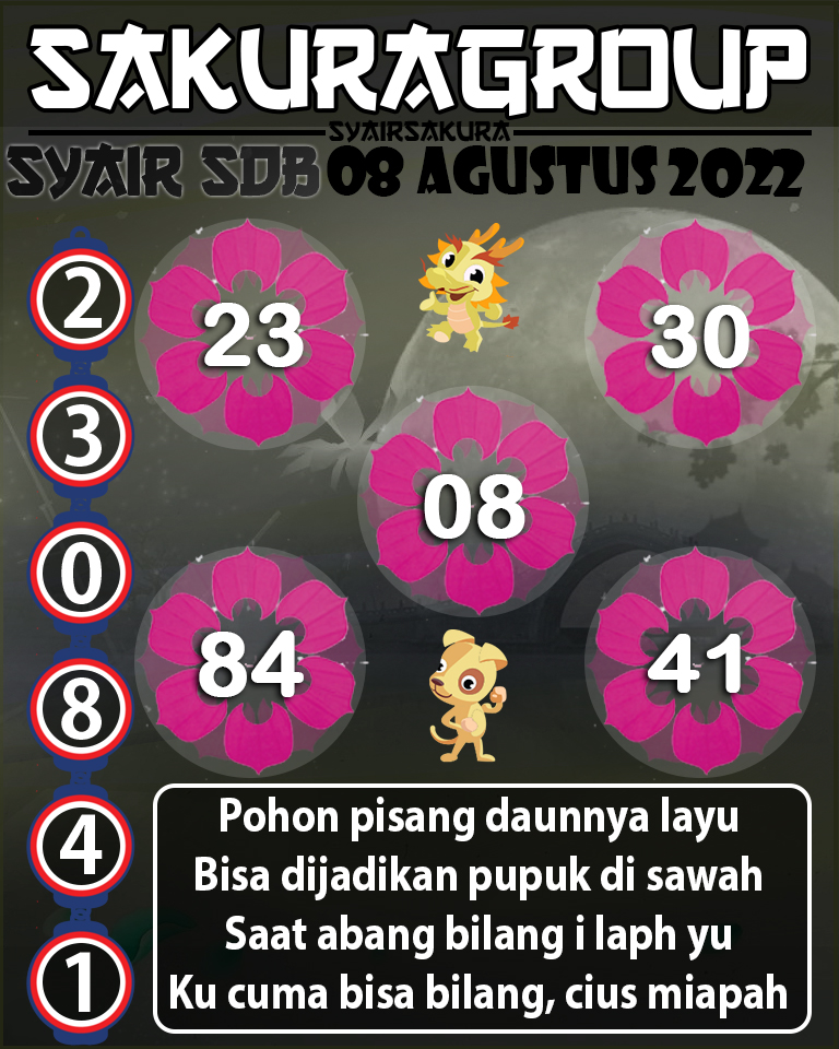 SYAIR TOGEL SYDNEYBALLS