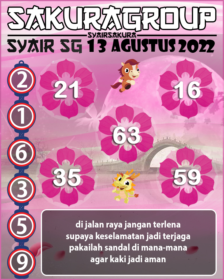 SYAIR TOGEL SINGAPORE YANG DI RACIK HARI INI OLEH SYAIRSAKURA