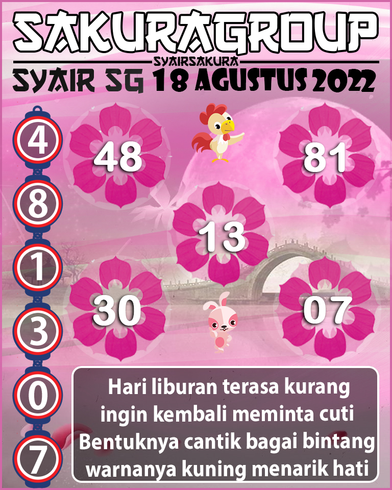 SYAIR TOGEL SINGAPORE