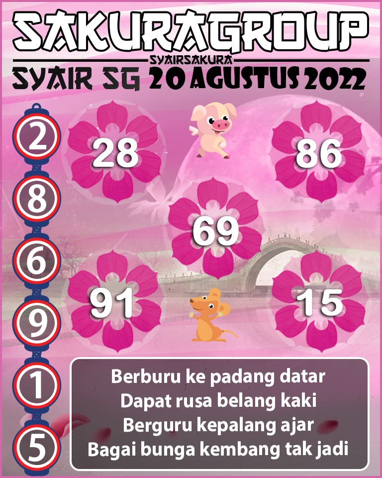 SYAIR TOGEL SINGAPORE