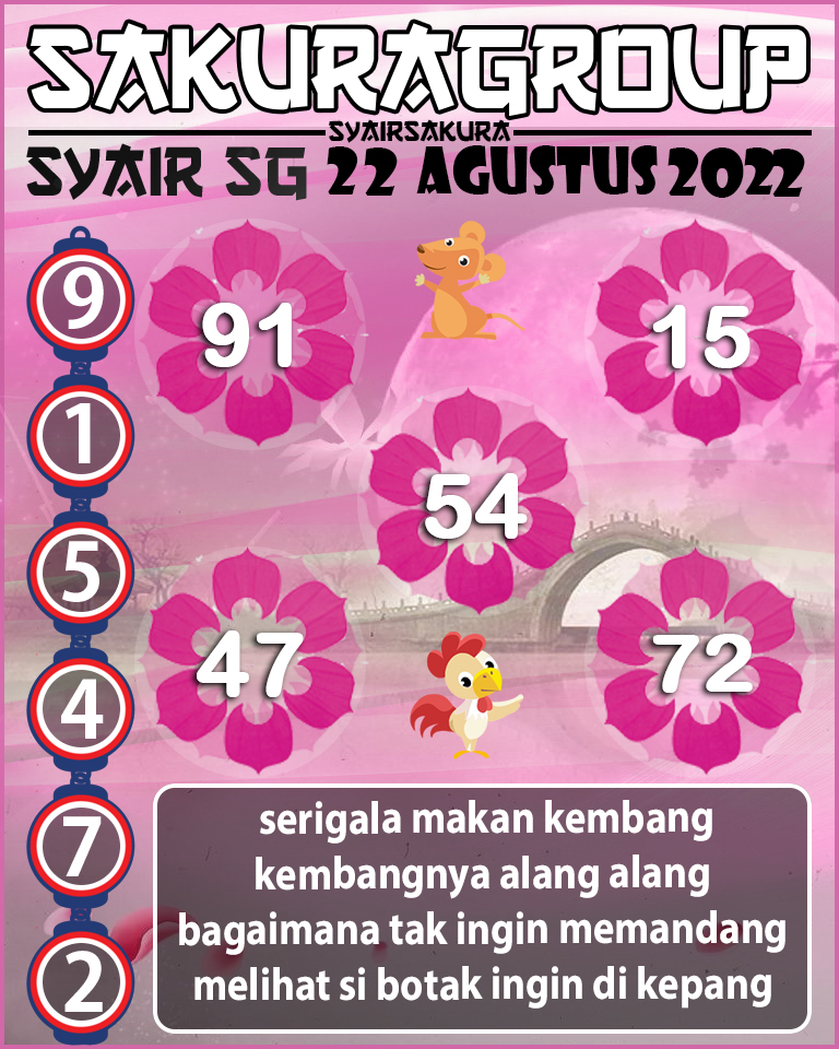 SYAIR TOGEL SINGAPORE