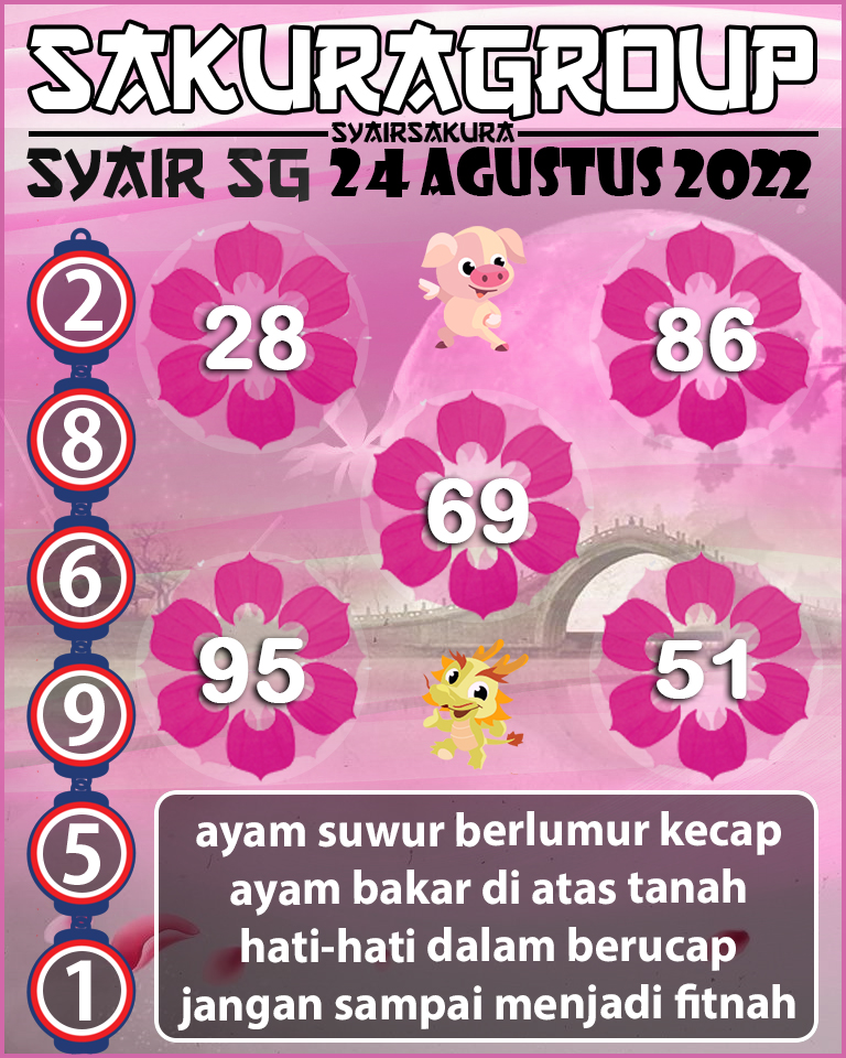 SYAIR TOGEL SINGAPORE