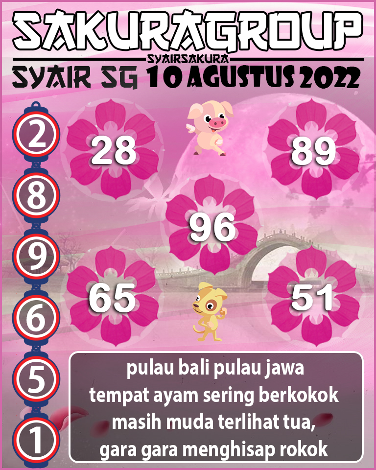 SYAIR TOGEL SINGAPORE