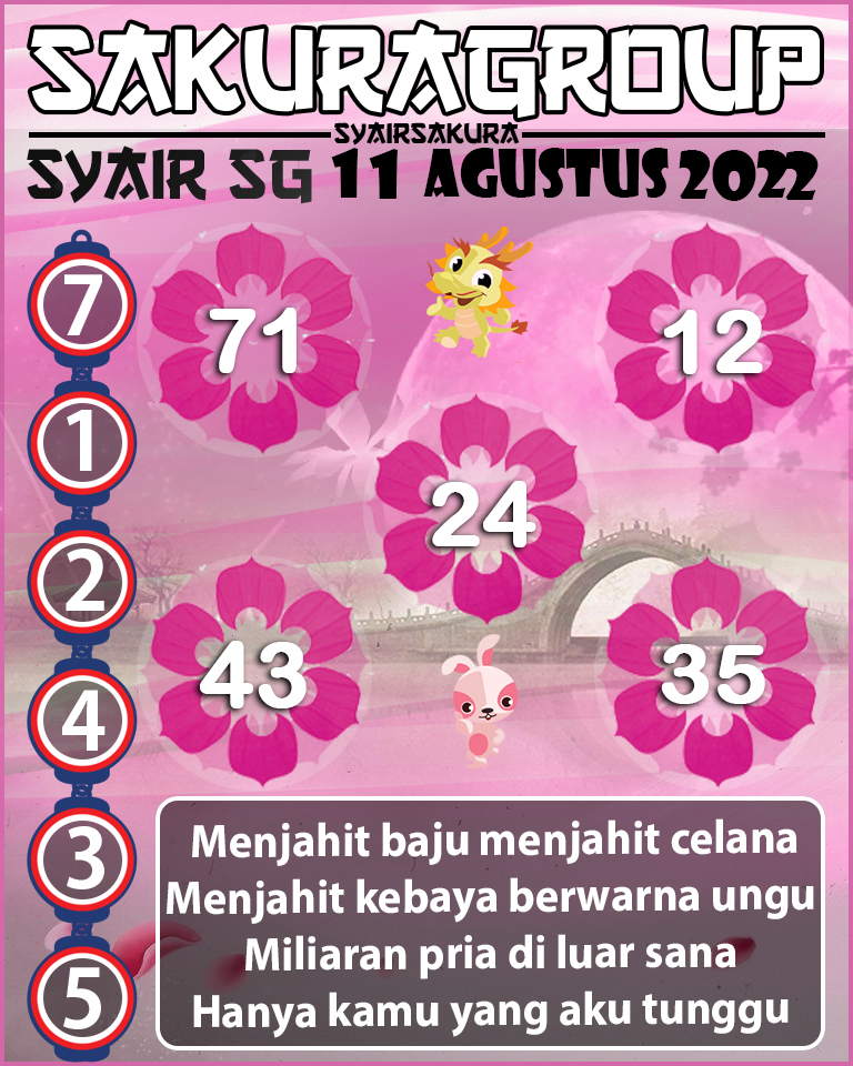 SYAIR TOGEL SINGAPORE