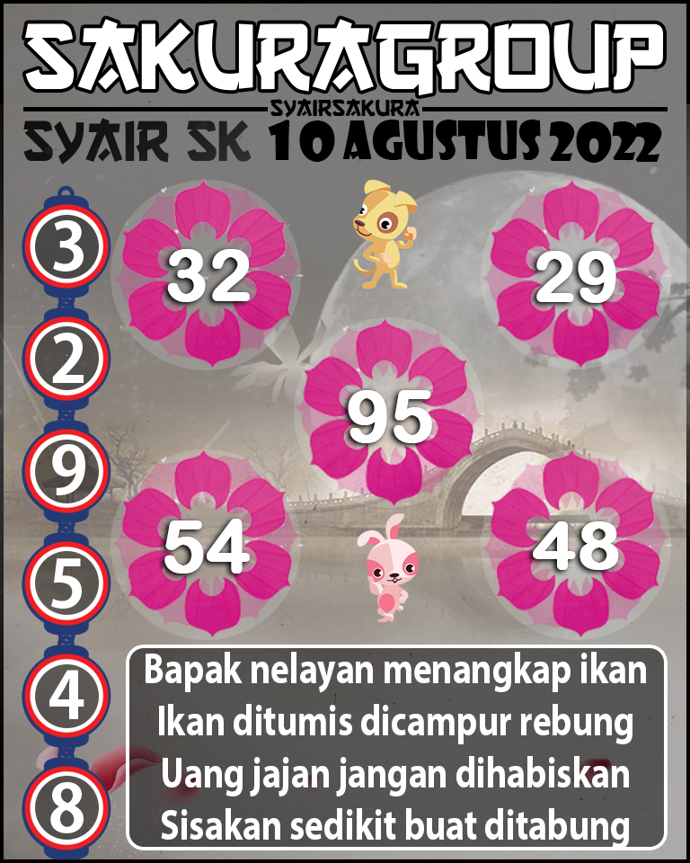 SYAIR TOGEL SLOVAKIA