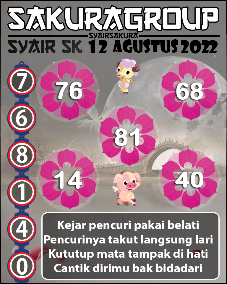 SYAIR TOGEL SLOVAKIA