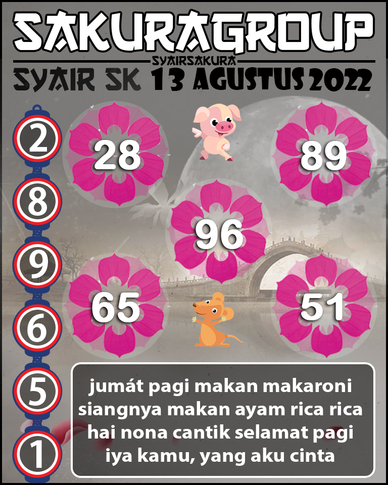 SYAIR TOGEL SLOVAKIA 