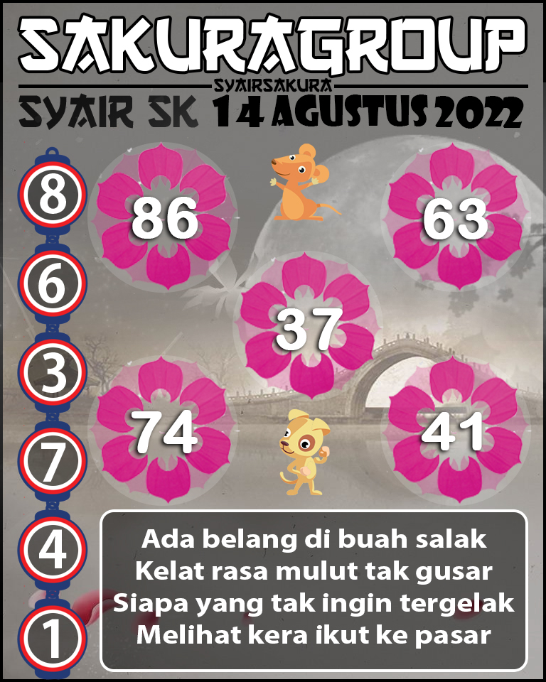 SYAIR TOGEL SLOVAKIA