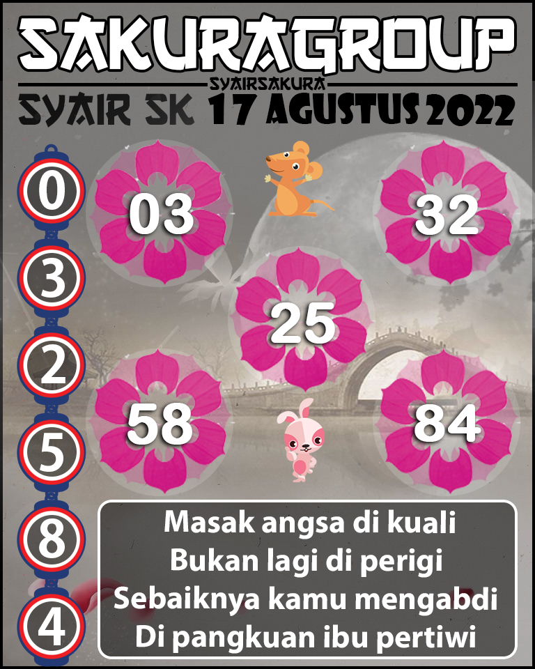 PREDIKSI TOGEL SLOVAKIA