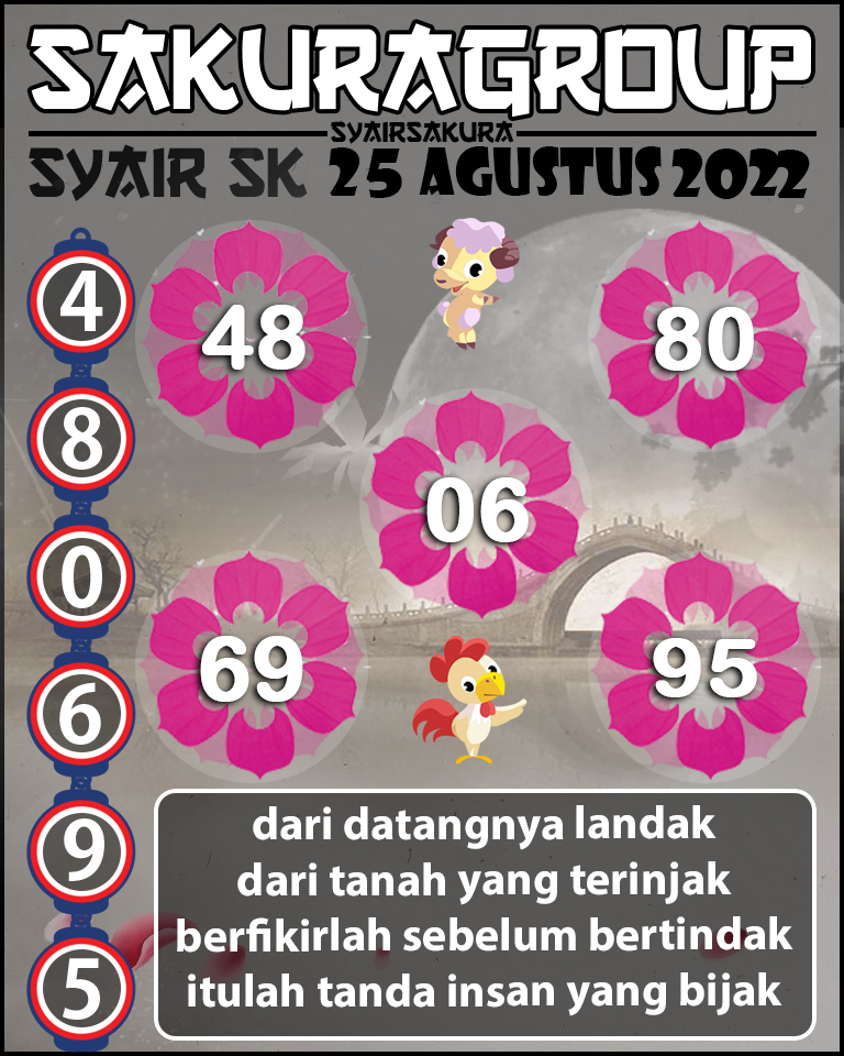 SYAIR TOGEL SLOVAKIA