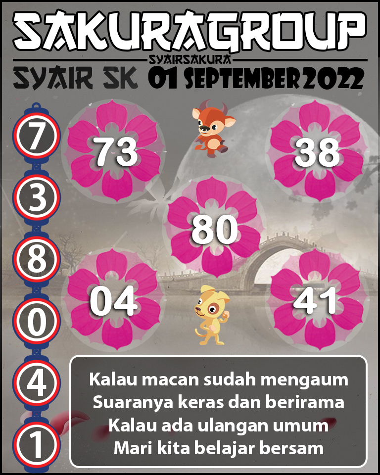 SYAIR TOGEL SLOVAKIA