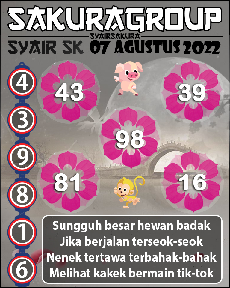 SYAIR TOGEL SLOVAKIA