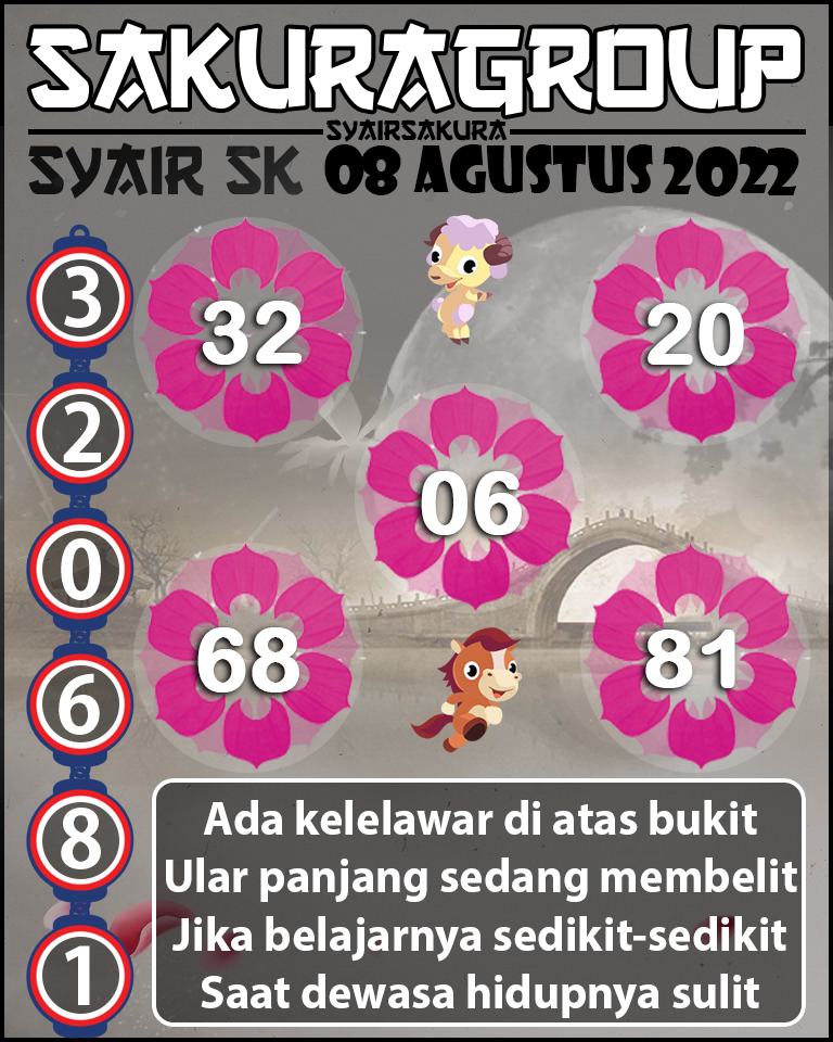 PREDIKSI TOGEL SLOVAKIA