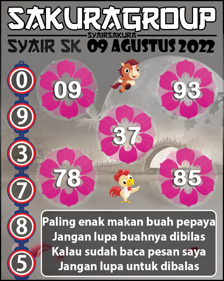 SYAIR TOGEL SLOVAKIA