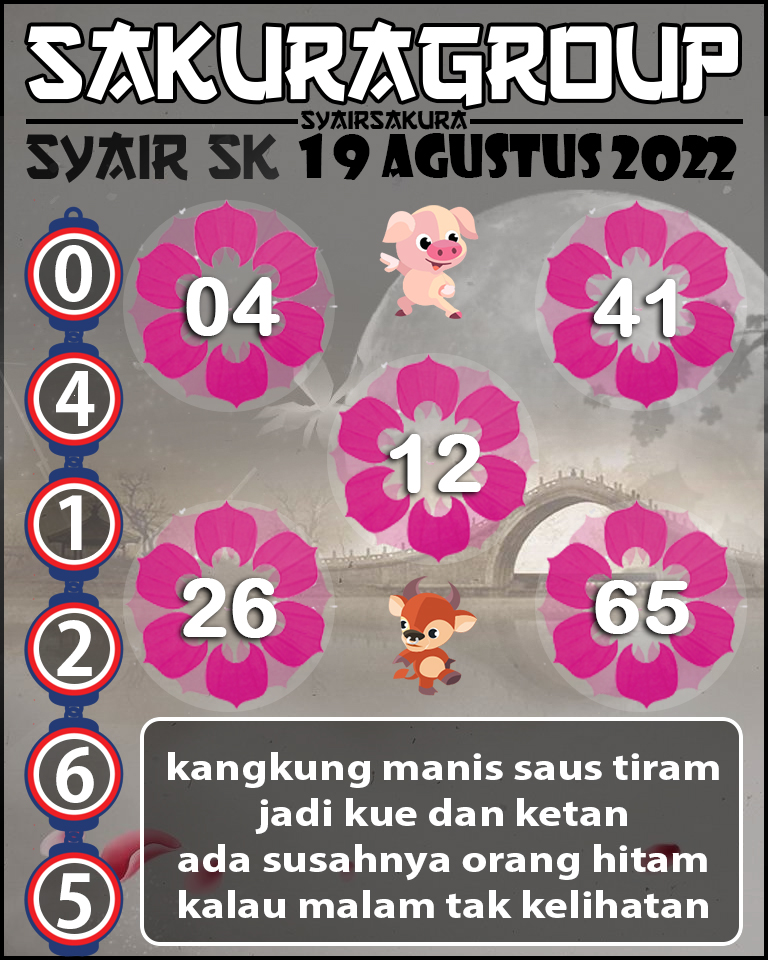 SYAIR TOGEL SLOVAKIA