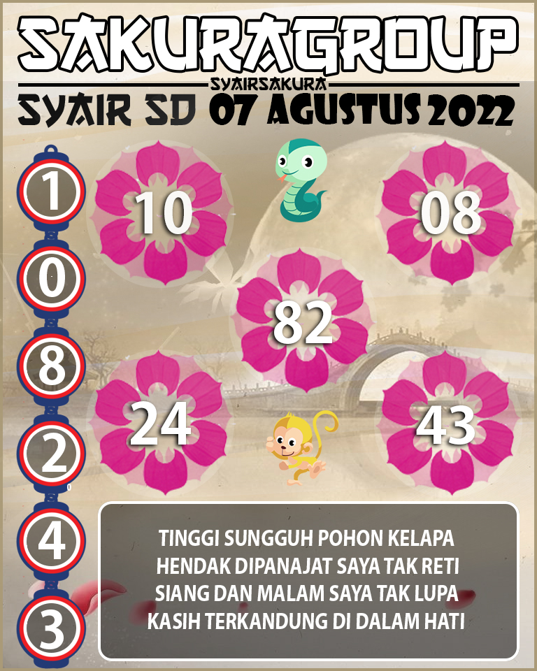 PREDIKSI TOGEL SYDNEY