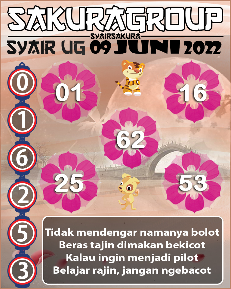 SYAIR TOGEL UGANDA