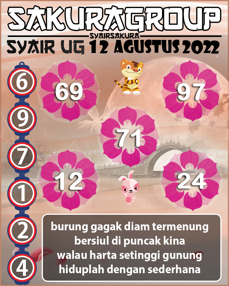 SYAIR TOGEL UGANDA