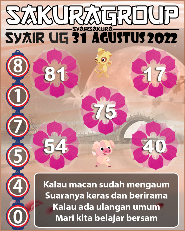 SYAIR TOGEL UGANDA