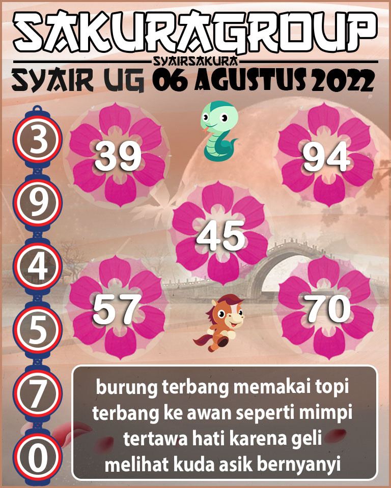 SYAIR TOGEL UGANDA