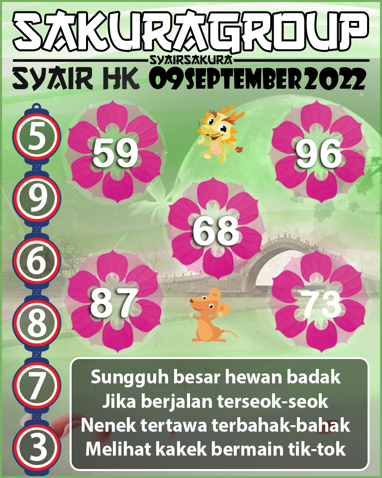 SYAIR TOGEL HONGKONG