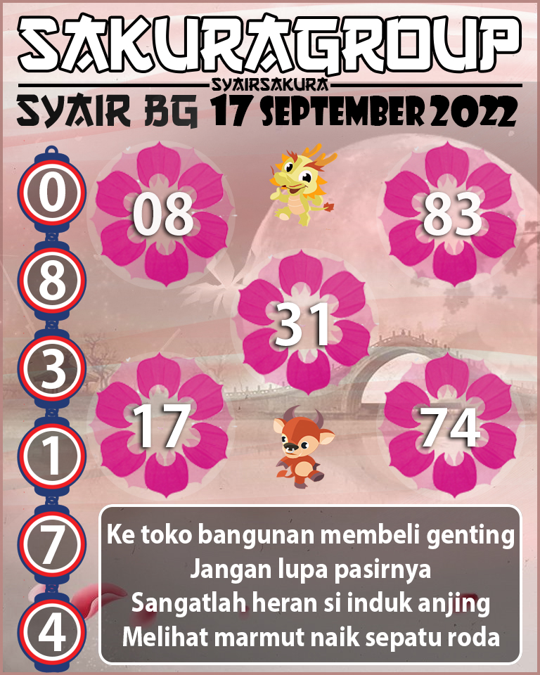 PREDIKSI SYAIR BELGIUM