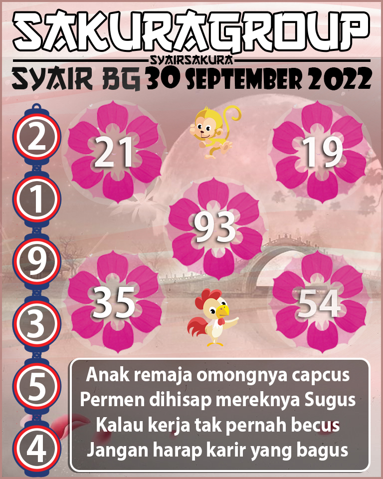 PREDIKSI SYAIR TOGEL BELGIUM