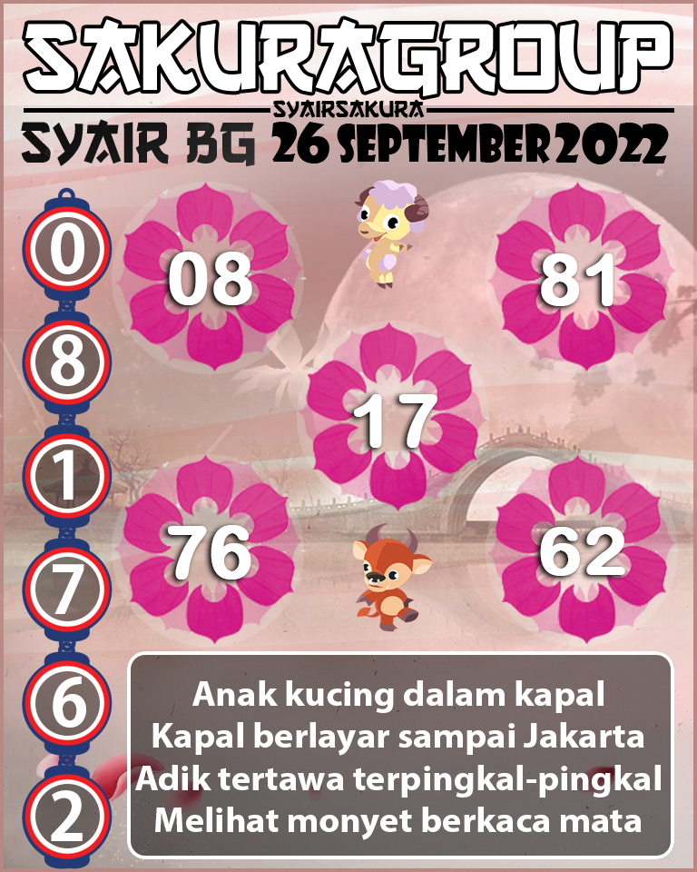 SYAIR TOGEL BELGIUM