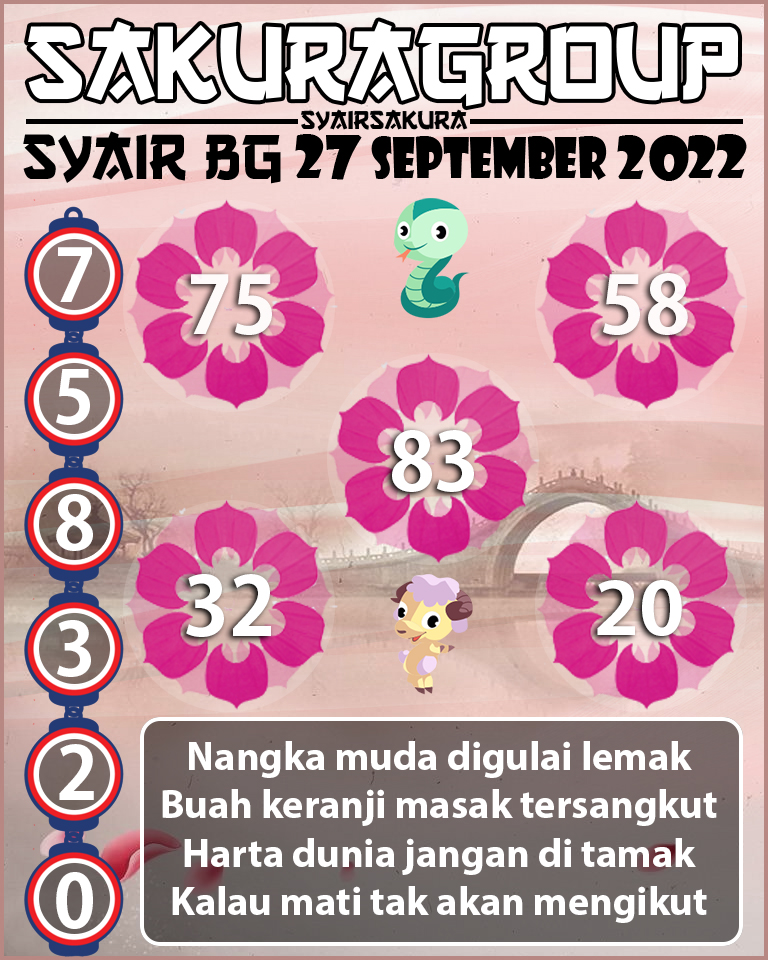 SYAIR TOGEL BELGIUM