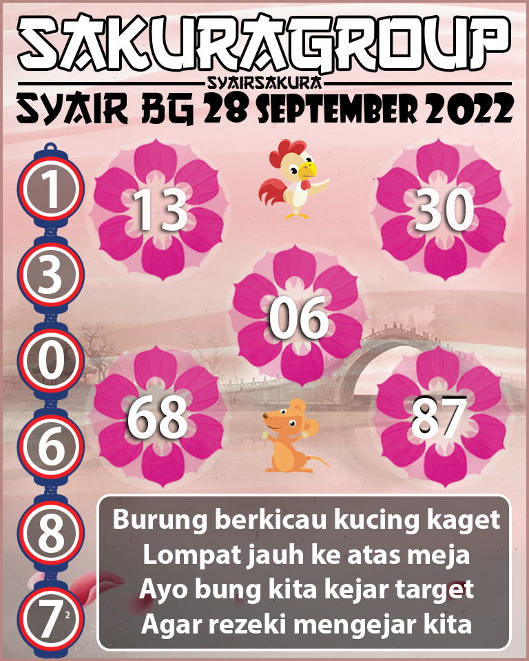 PREDIKSI SYAIR TOGEL BELGIUM