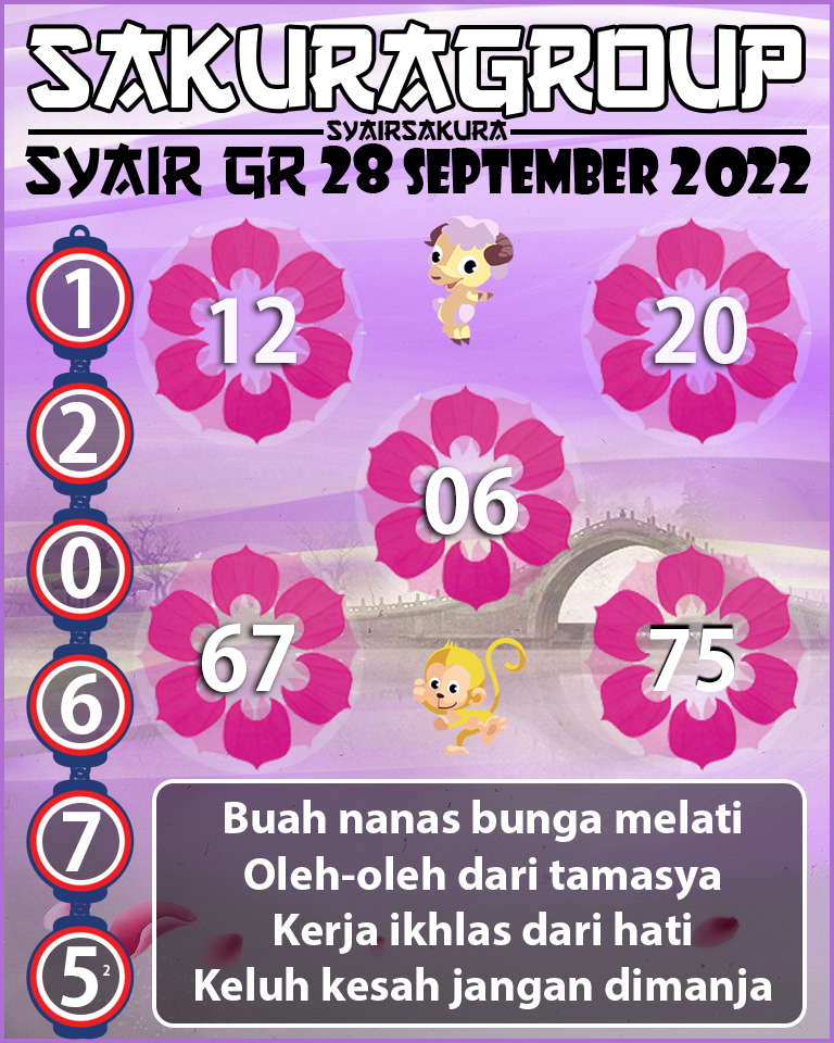 PREDIKSI SYAIR TOGEL GIRONA