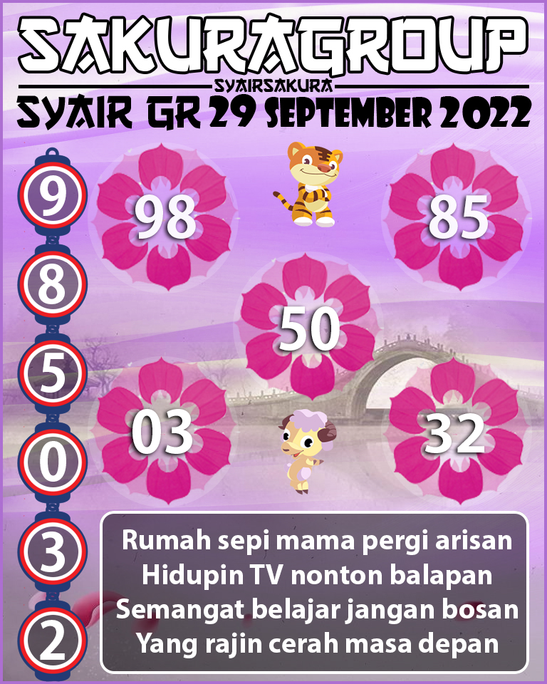 PREDIKSI SYAIR TOGEL GIRONA