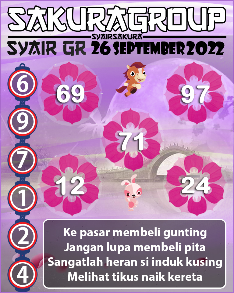 SYAIR TOGEL BELGIUM