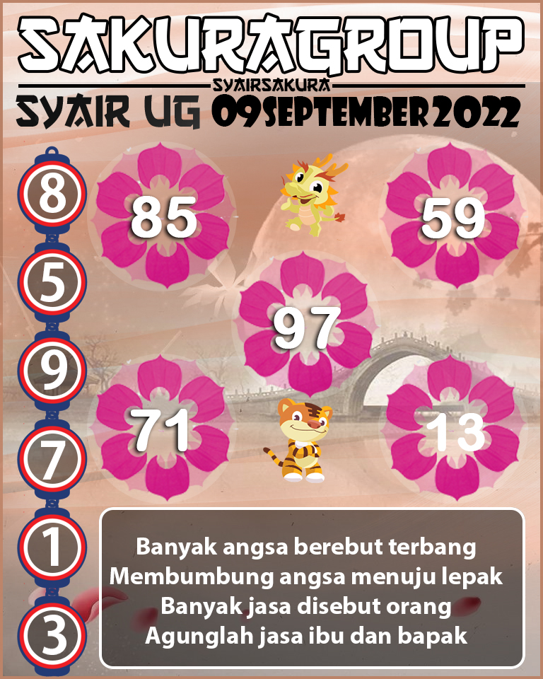 SYAIR TOGEL UGANDA