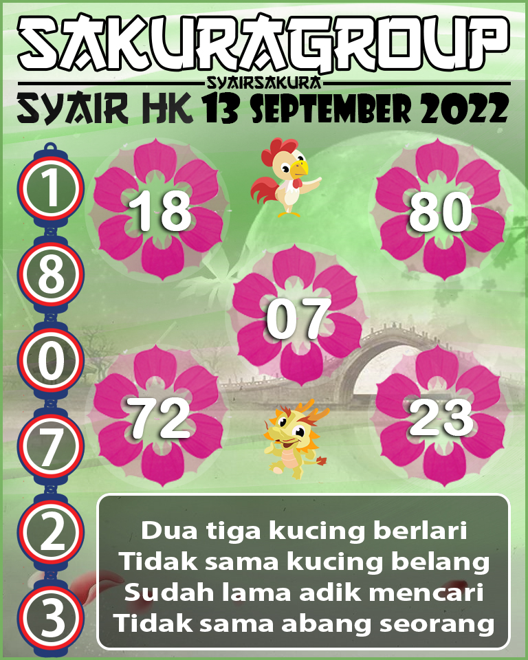 SYAIR TOGEL HONGKONG