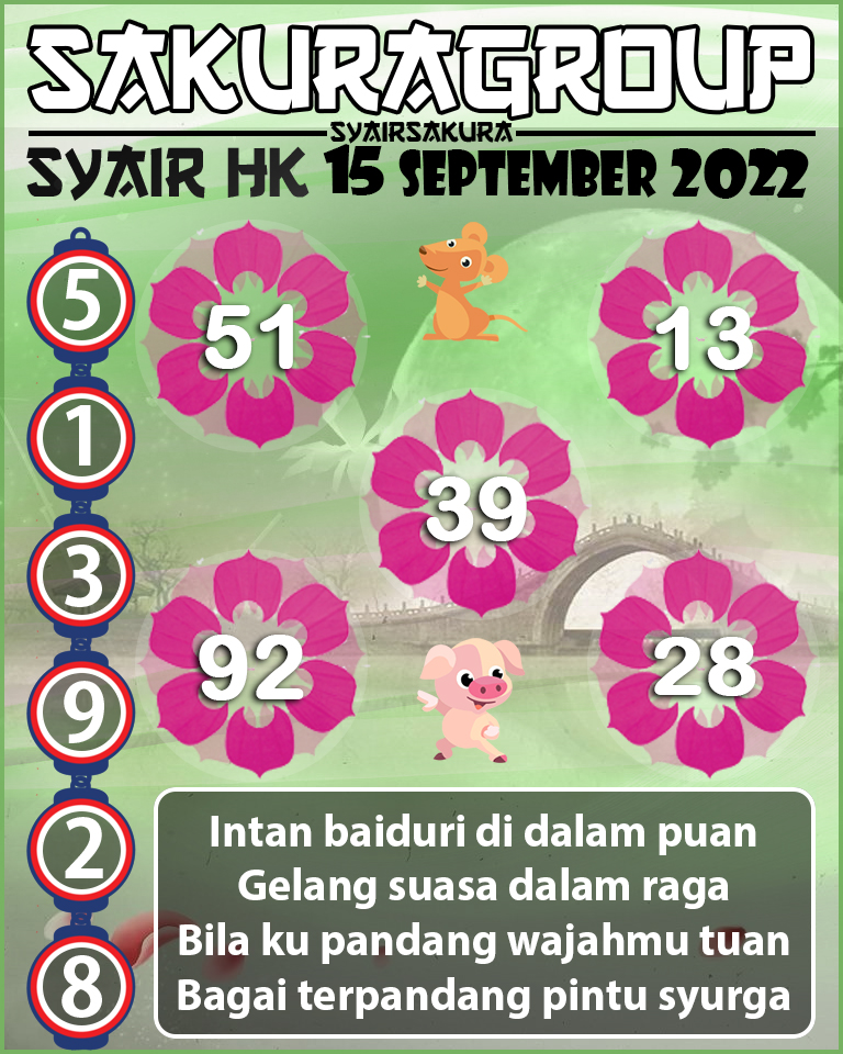 SYAIR TOGEL HONGKONG