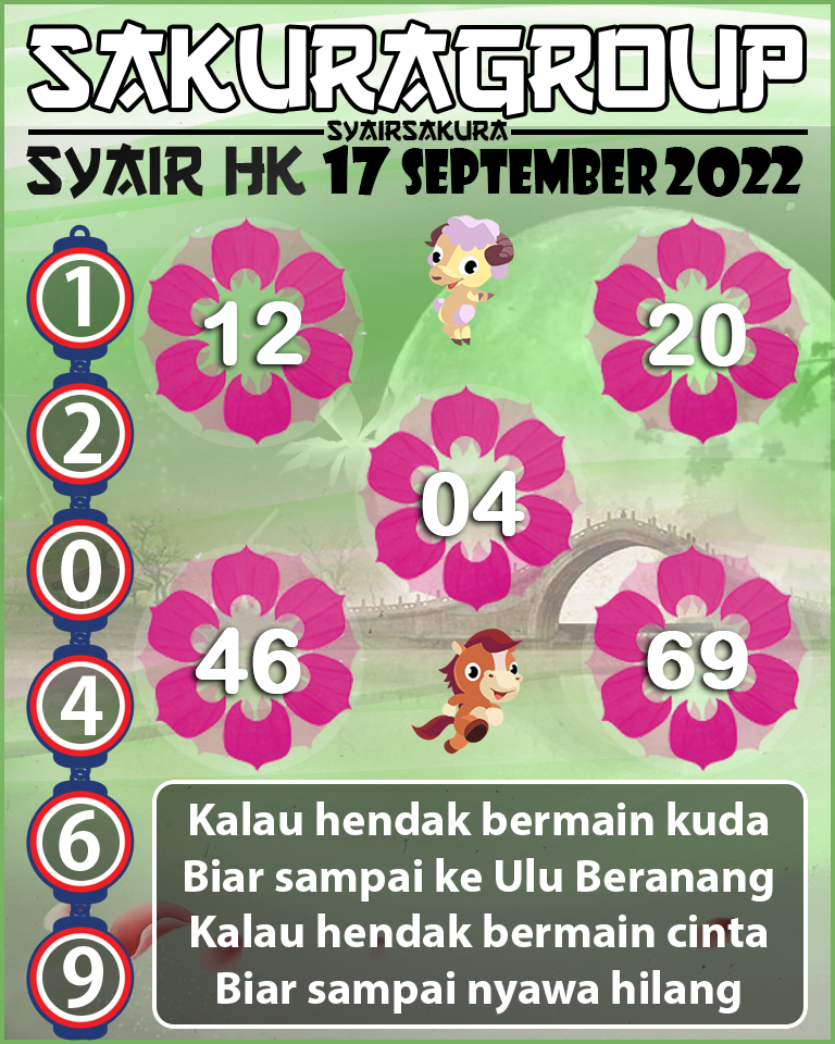 SYAIR TOGEL HONGKONG