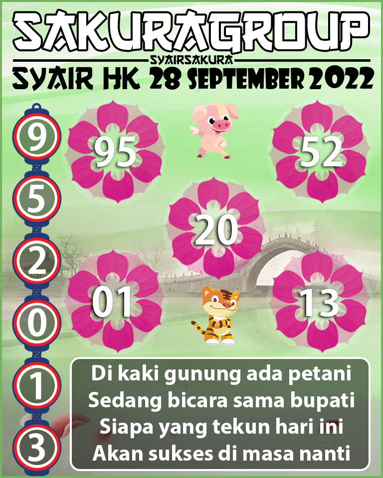 PREDIKSI SYAIR TOGEL HONGKONG