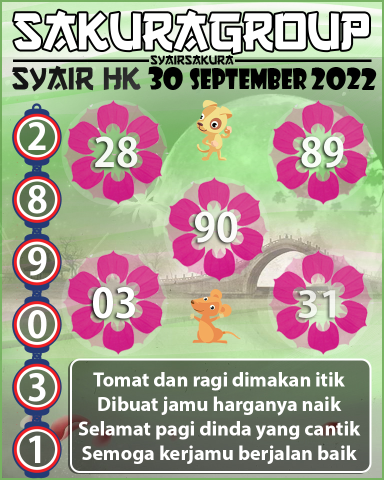 PREDIKSI SYAIR TOGEL HONGKONG