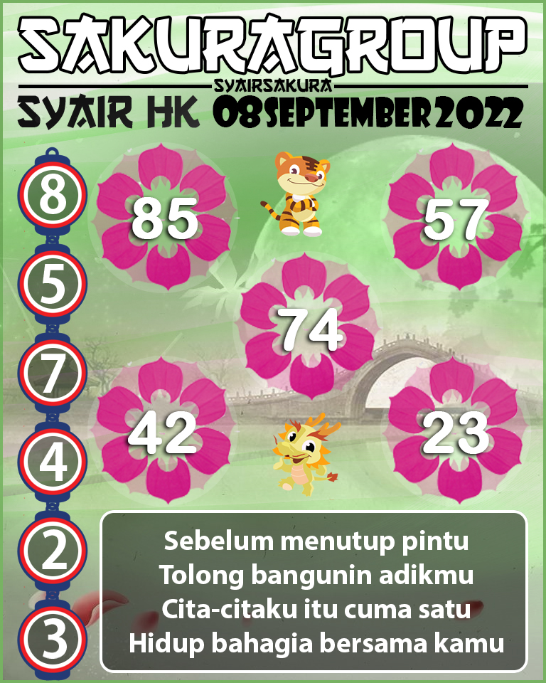 SYAIR TOGEL HONGKONG