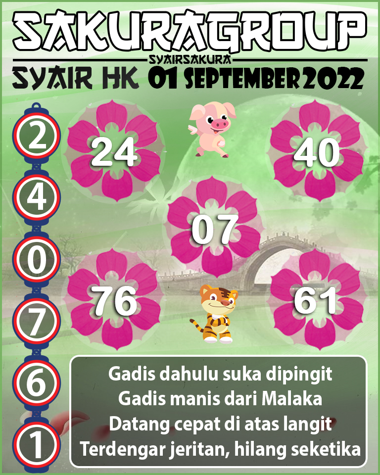 SYAIR TOGEL HONGKONG