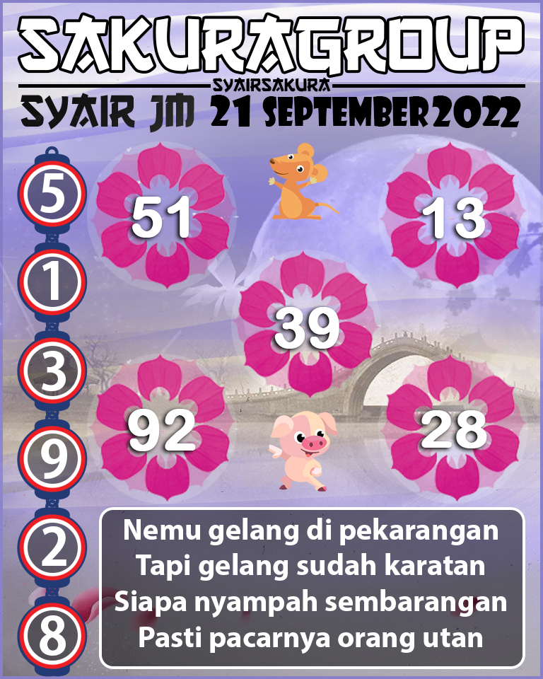 SYAIR TOGEL JAMAICA