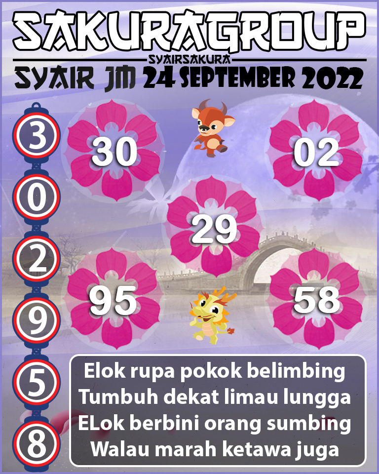 SYAIR TOGEL JAMAICA