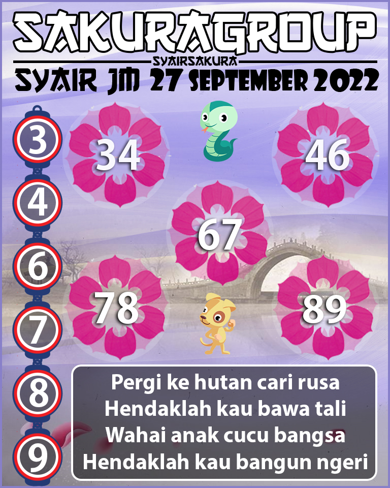 SYAIR TOGEL JAMAICA