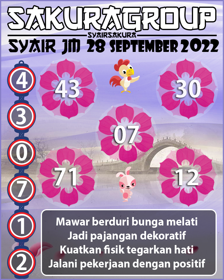 PREDIKSI SYAIR TOGEL JAMAICA