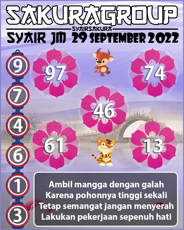 PREDIKSI SYAIR TOGEL JAMAICA